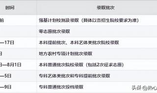 录取结果什么时候公布